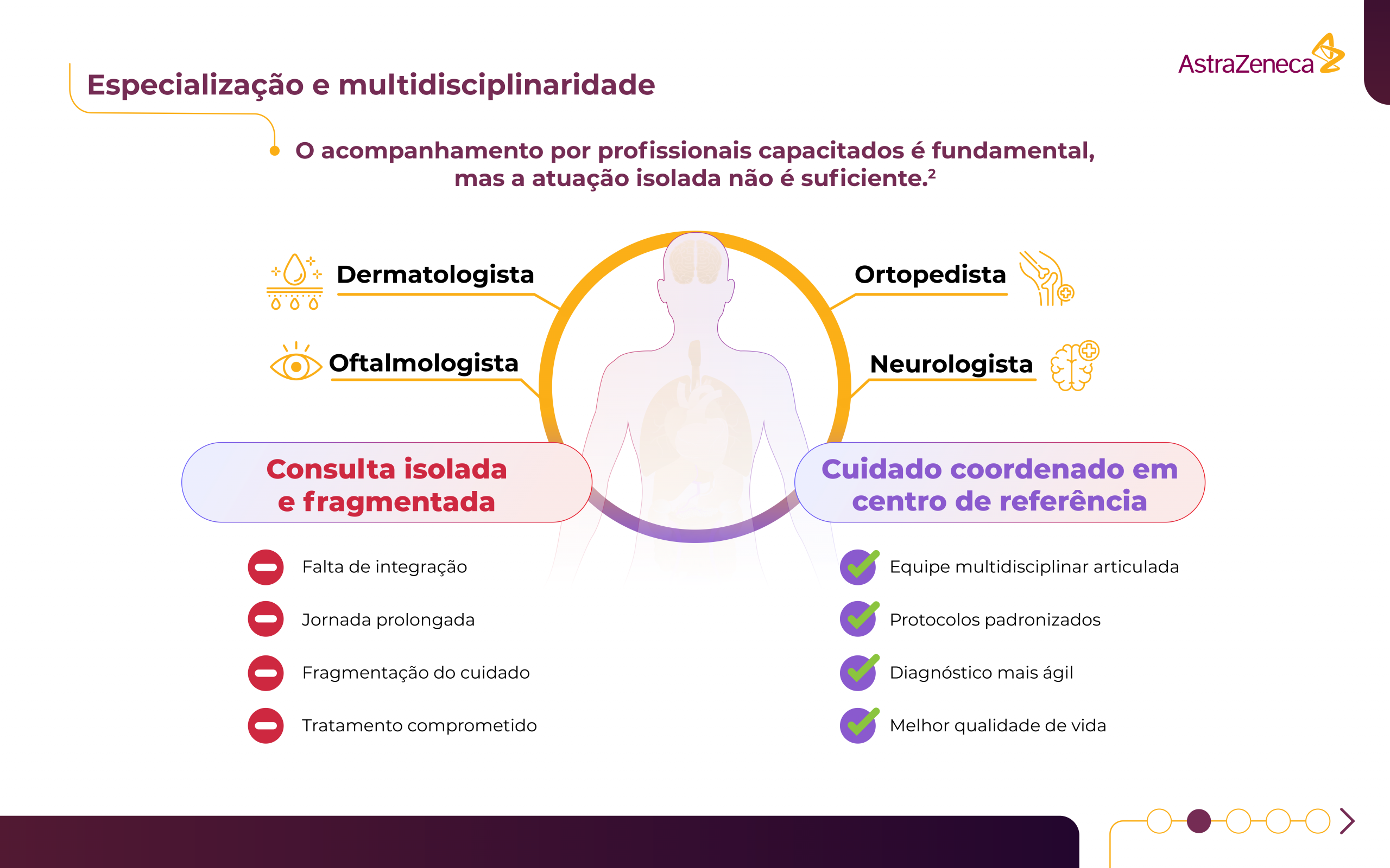 2 - 06 - AZ-Projecto_Impulsione_VSR-Slideshow-1