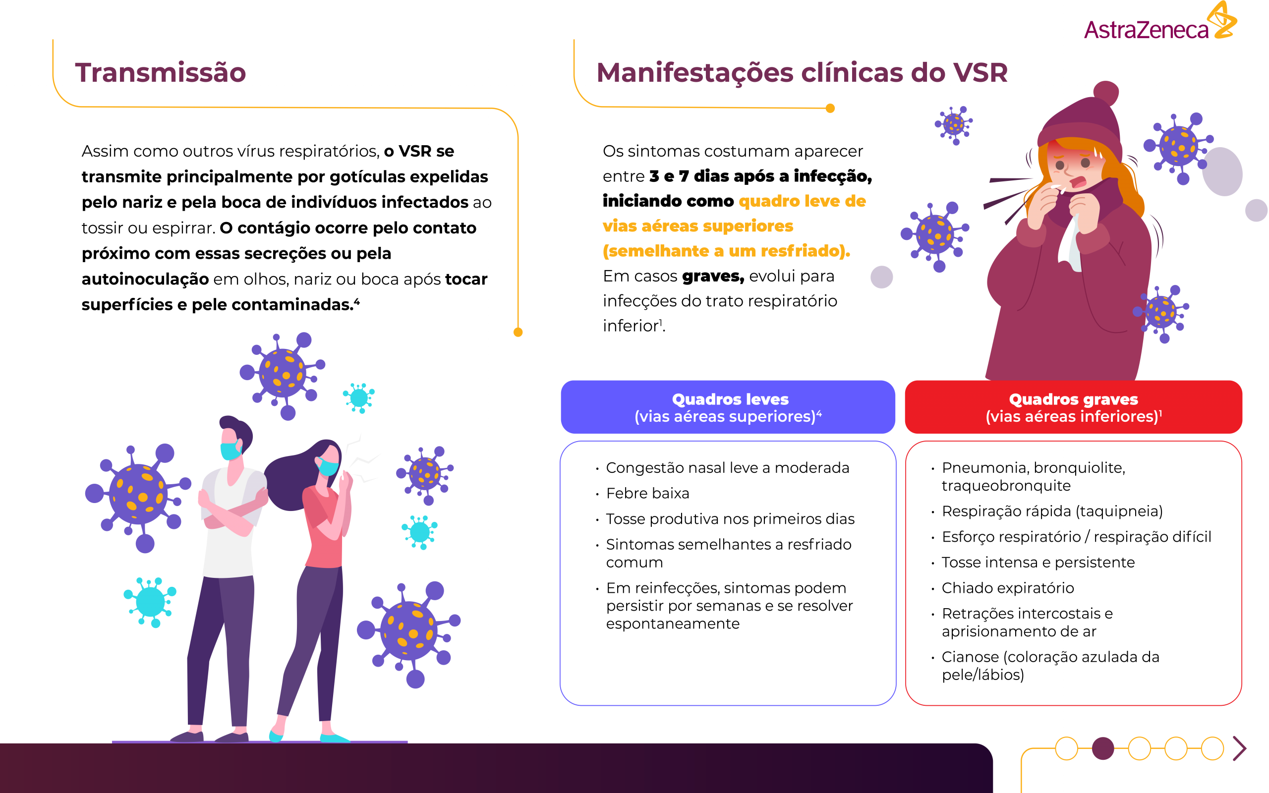 2 - 11 - AZ-Projecto_Impulsione_VSR-Infografia_A V2-1 - Pneumologia