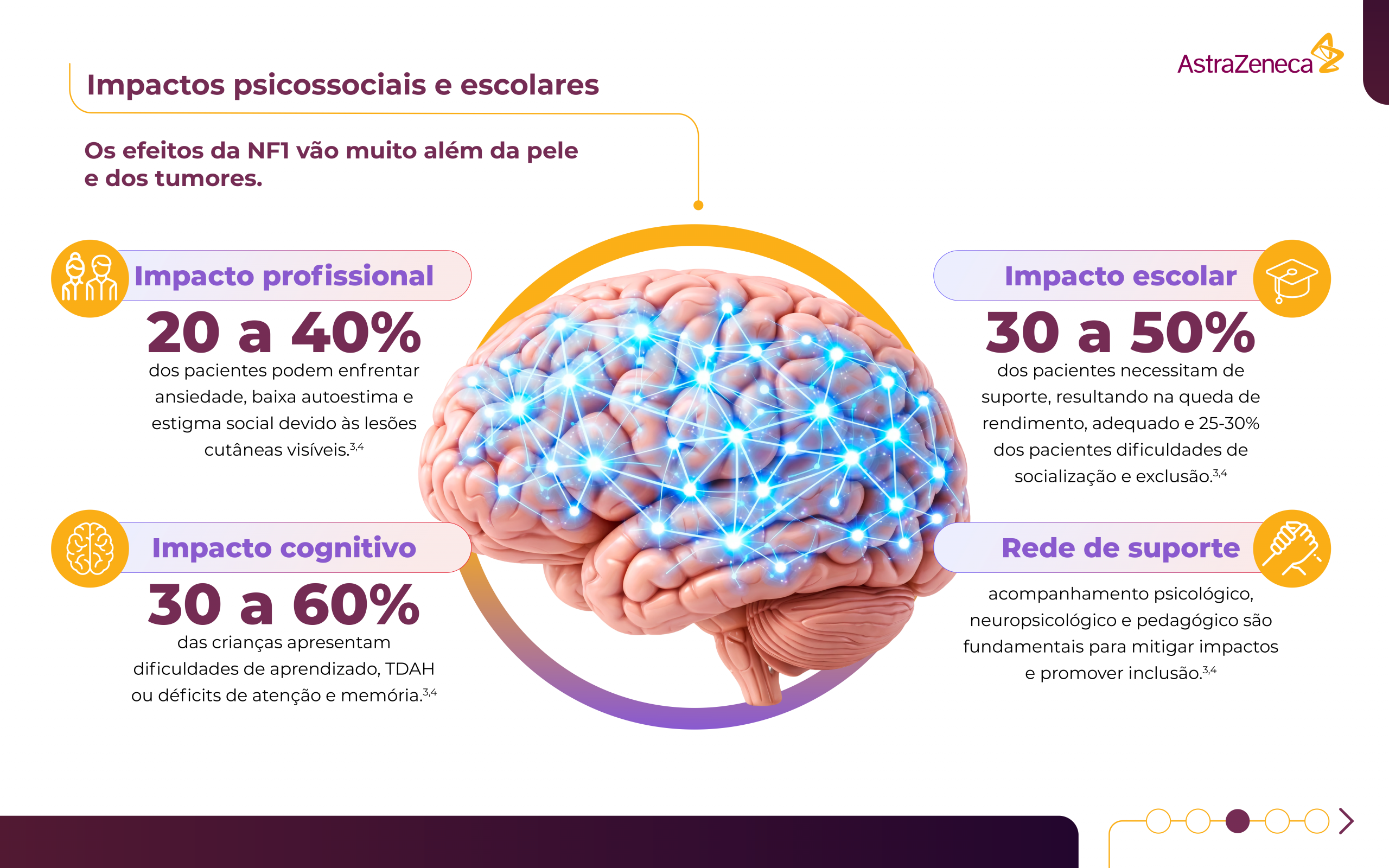 3 - 06 - AZ-Projecto_Impulsione_VSR-Slideshow-1