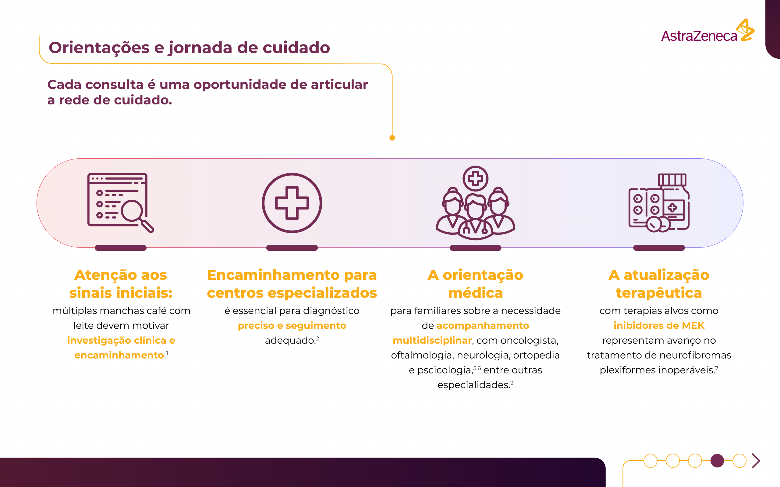 4 - 06 - AZ-Projecto_Impulsione_VSR-Slideshow-1