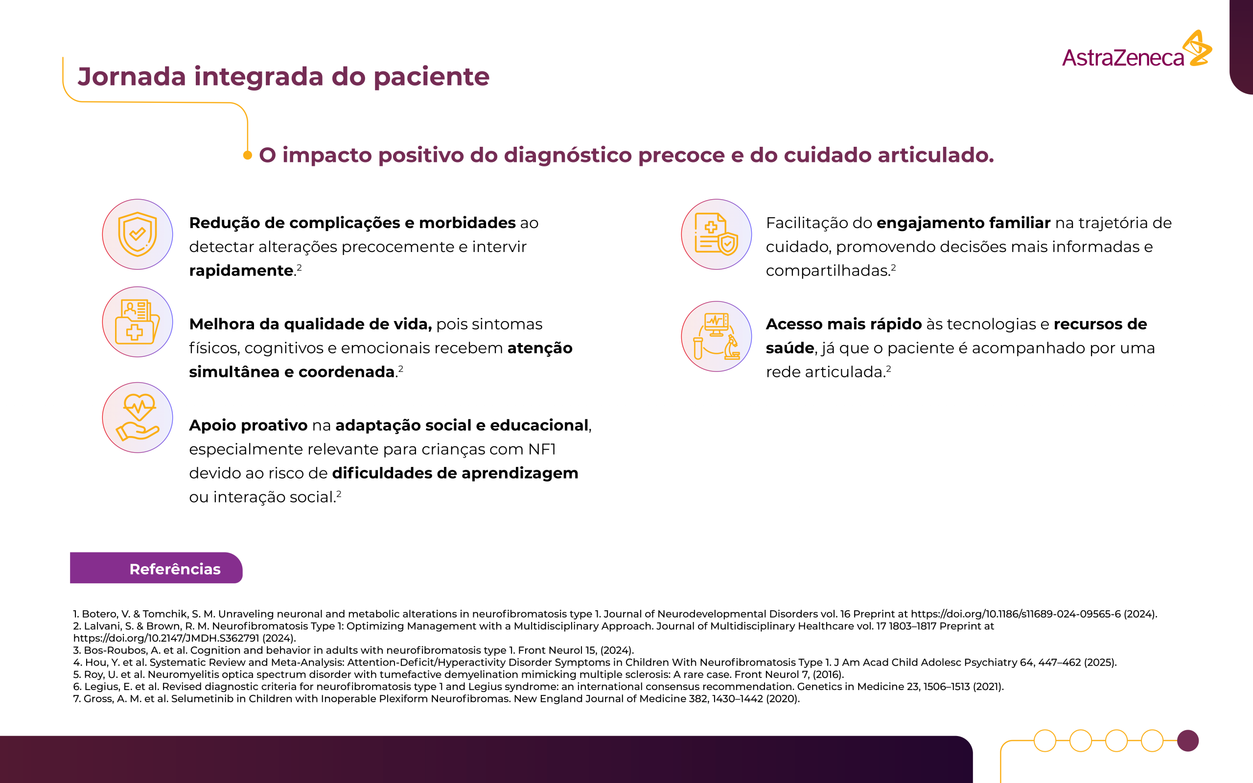 5 - 06 - AZ-Projecto_Impulsione_VSR-Slideshow-1