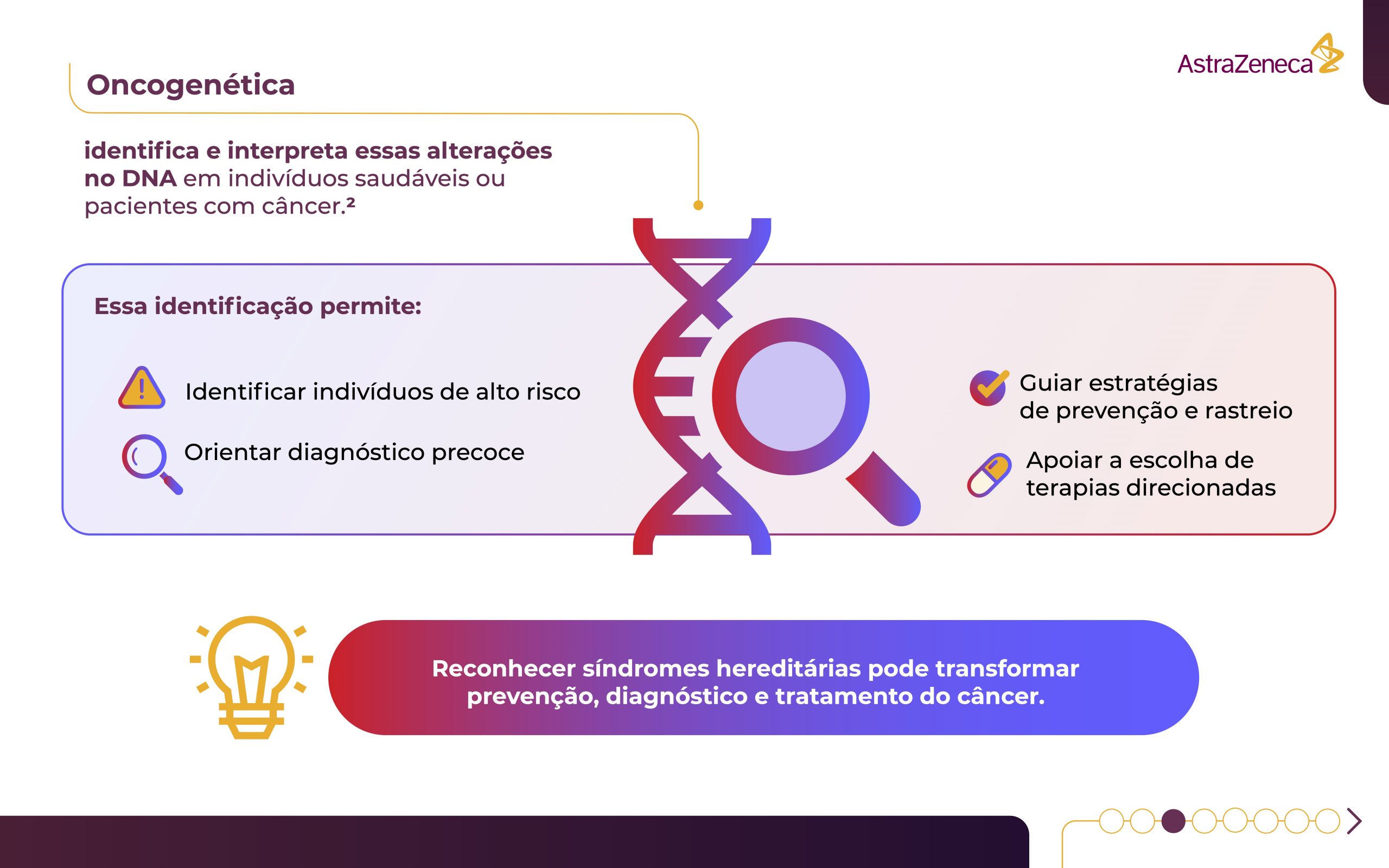 3 - 38 - AZ - Projecto_Oncogenética_GFBE V2
