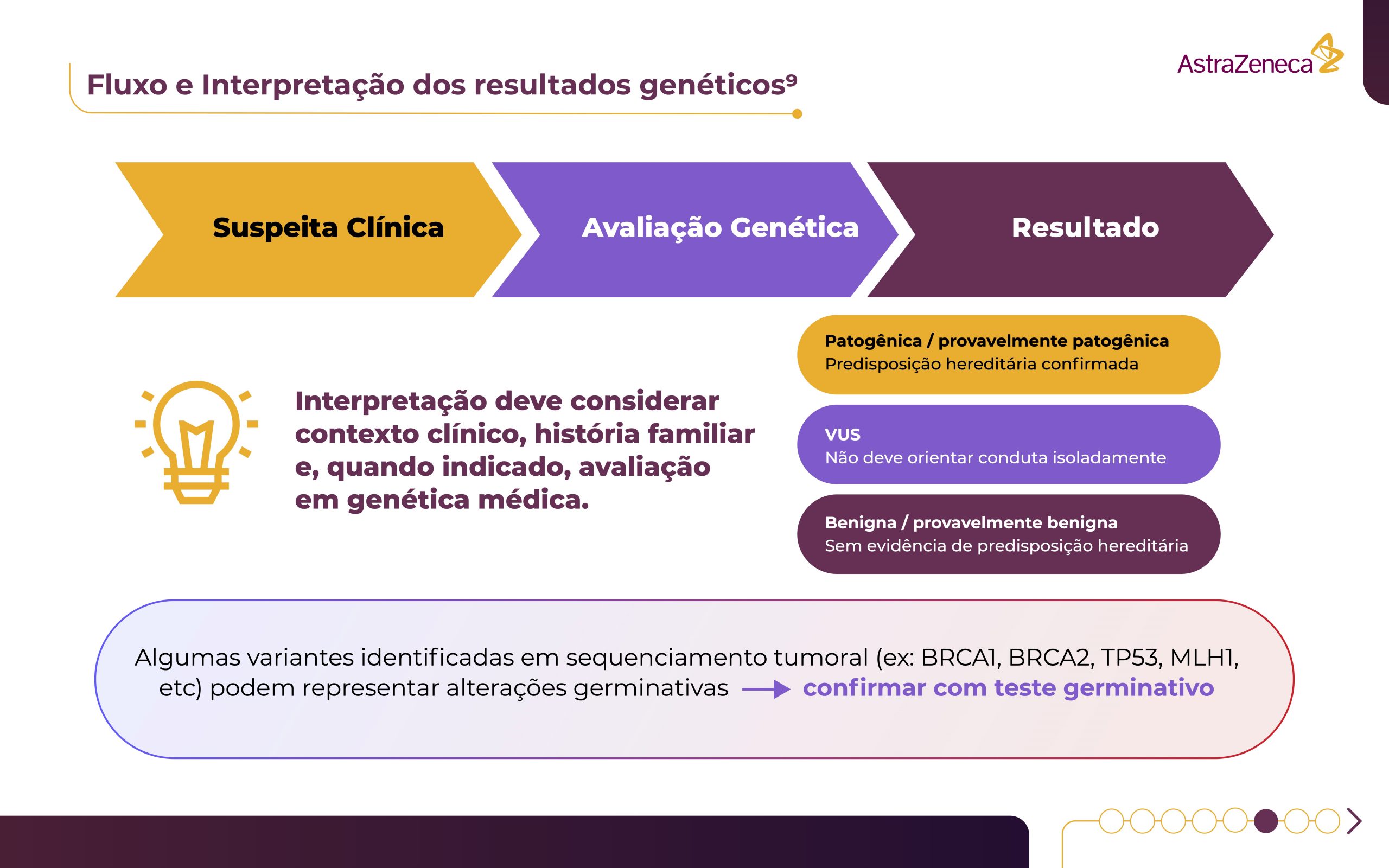 6 - 38 - AZ - Projecto_Oncogenética_GFBE V2