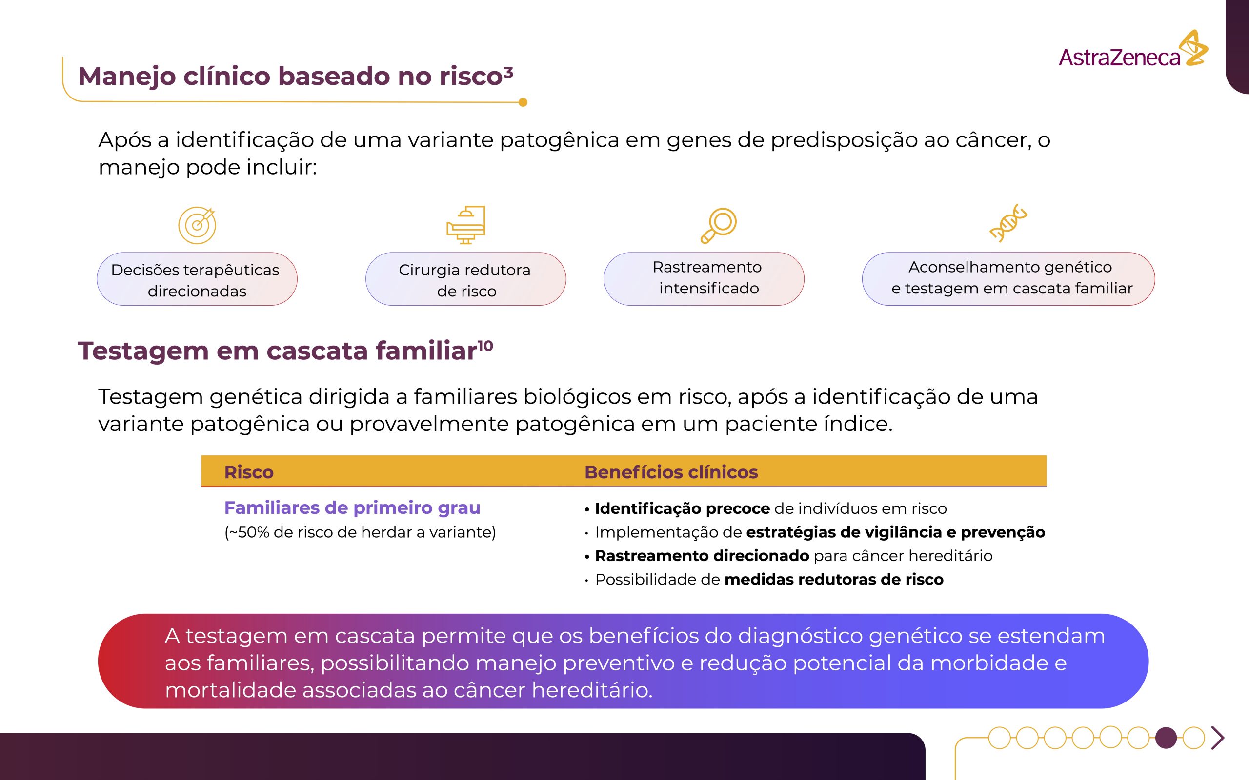 7 - 38 - AZ - Projecto_Oncogenética_GFBE V2
